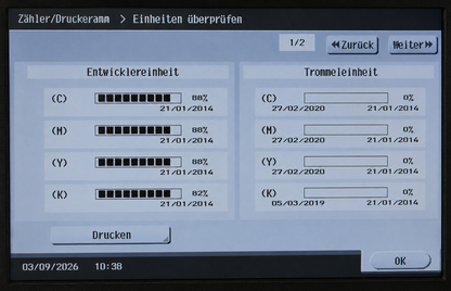 BASTLER / Develop ineo +224e / A3 Multifunktionsgerät 3in1 ( 2708261106 )